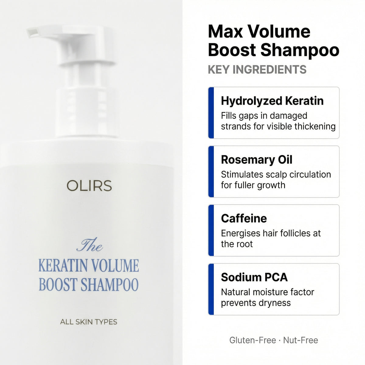 Max Volume Boost Shampoo bottle with key ingredients: Hydrolyzed Keratin, Rosemary Oil, Caffeine, and Sodium PCA.