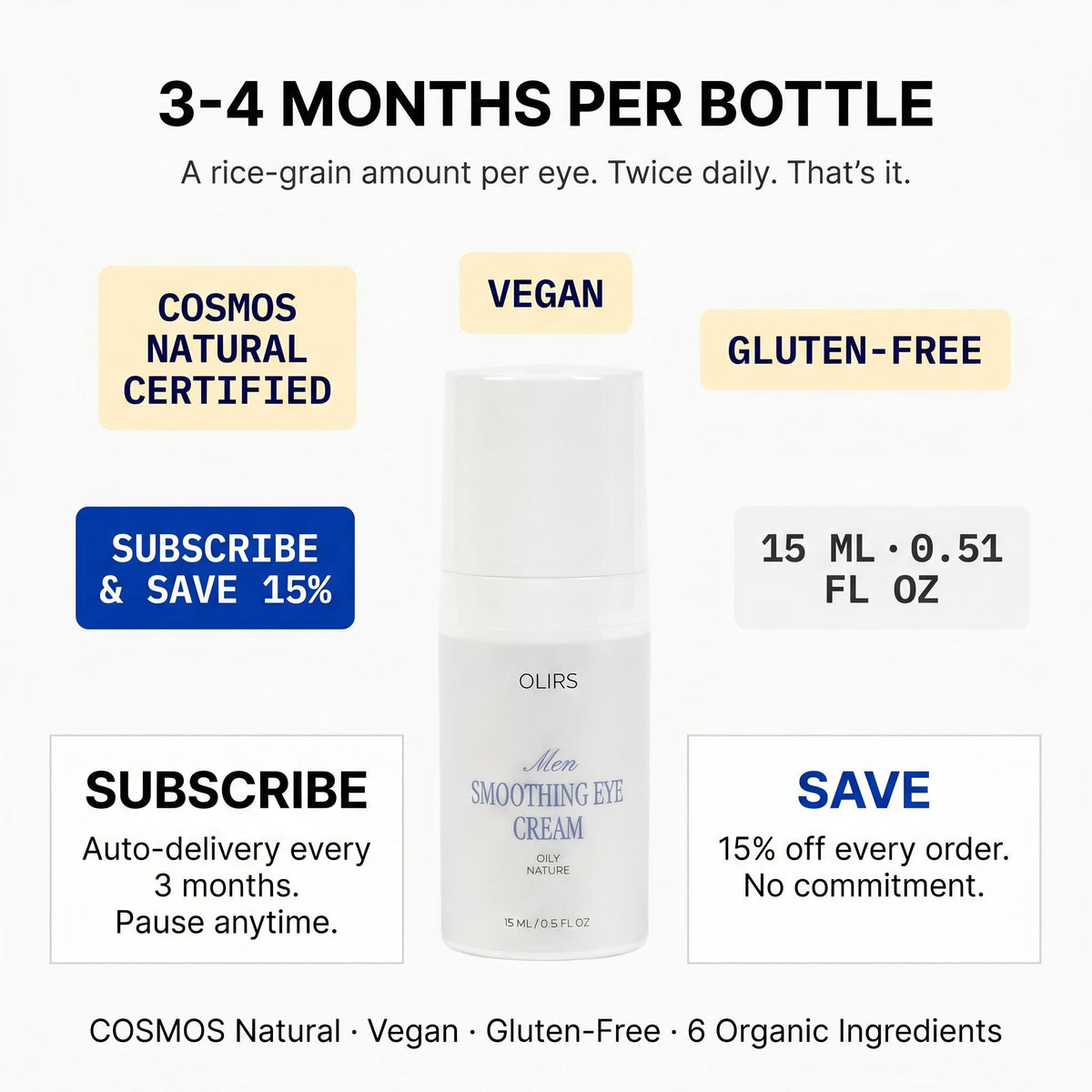 Men Smoothing Eye Cream packaging showing subscription details and product features for daily use.